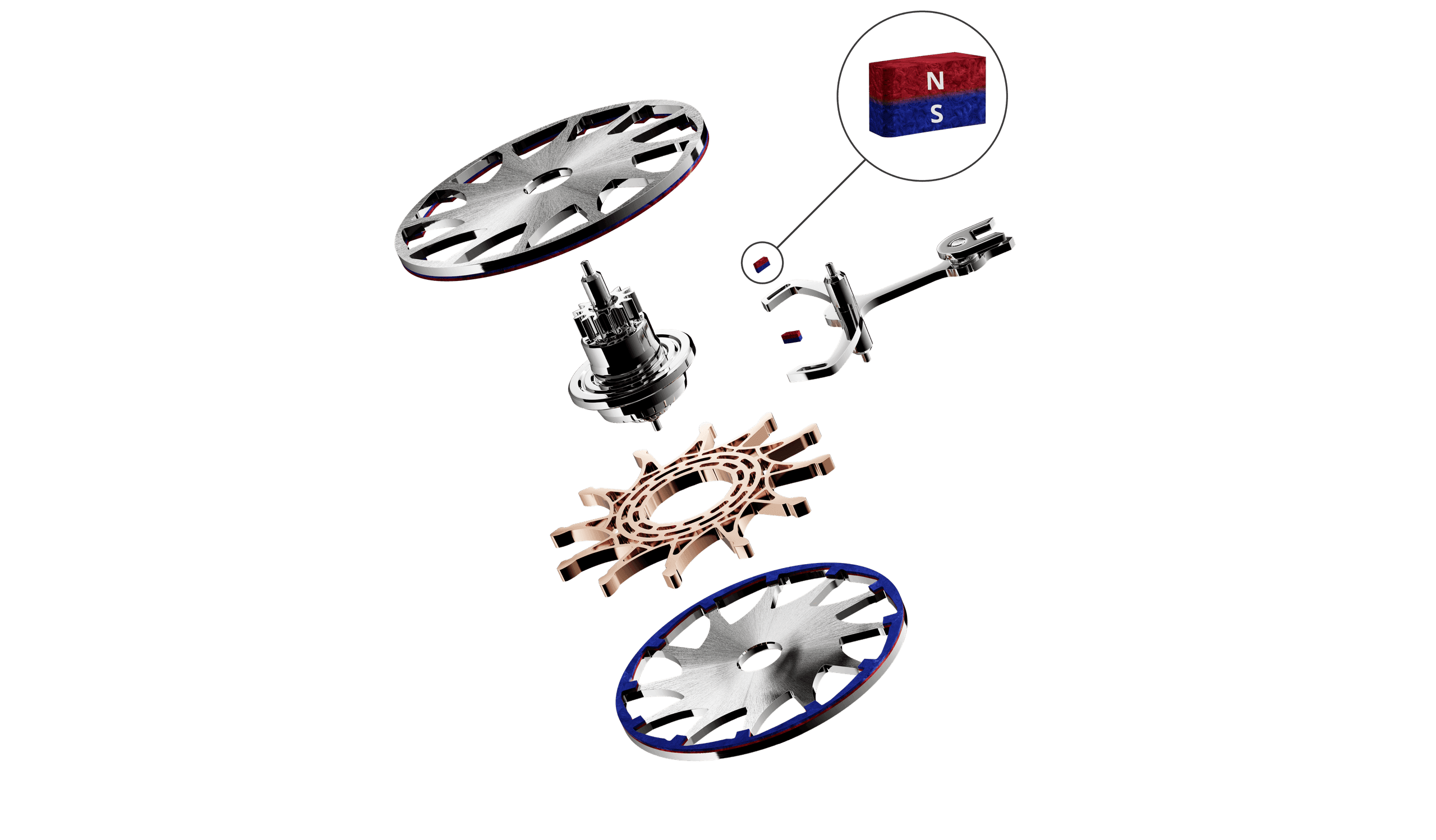 Setting the terms
of the clockwork equation