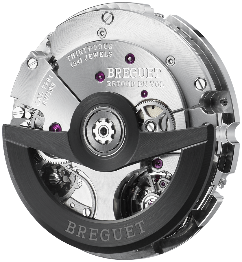 Mouvement Type 20